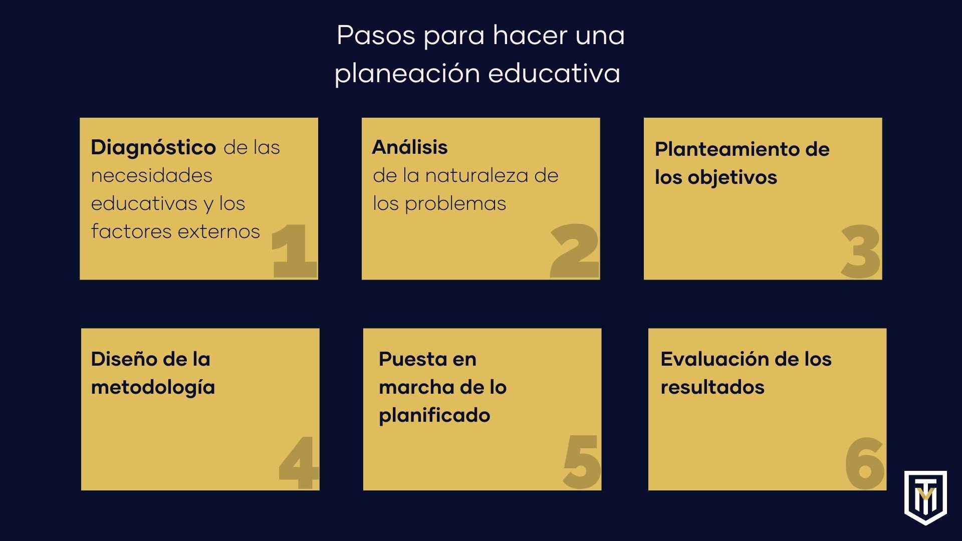 planeación educativa