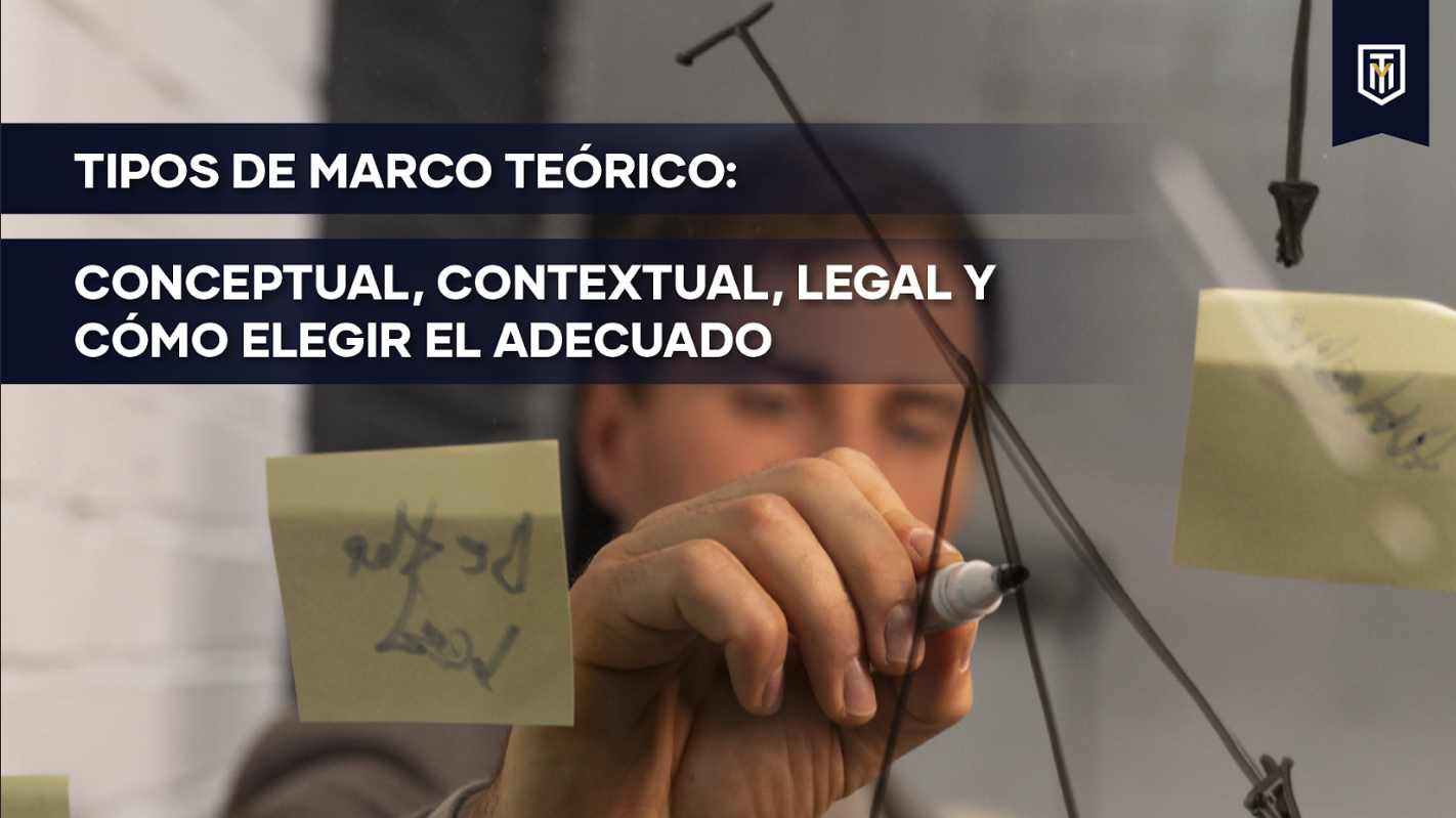 Mensaje “Tipos de marco teórico: descubre cuál se adapta a tu tesis”.